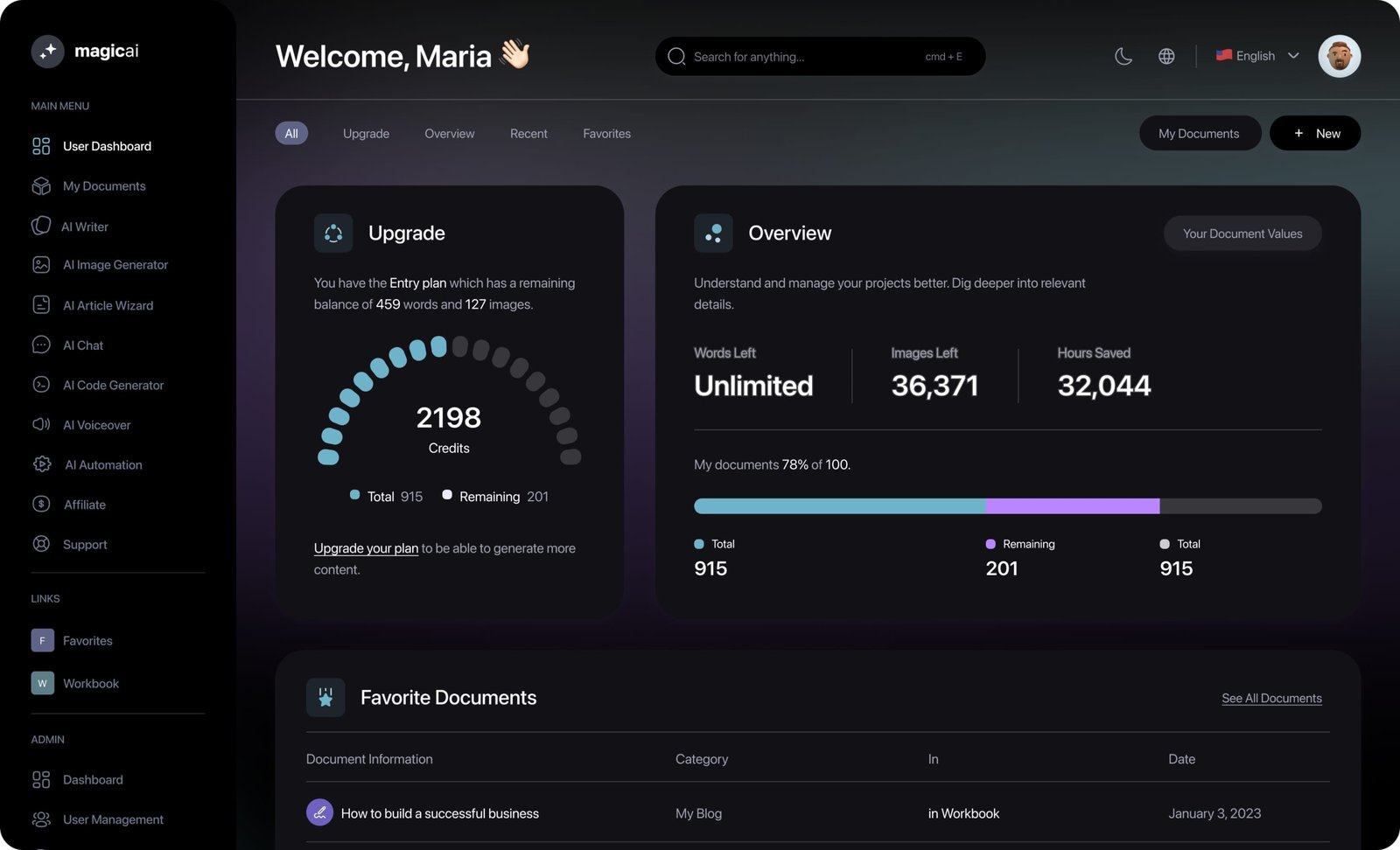 Image of ToolsGrow AI dashboard